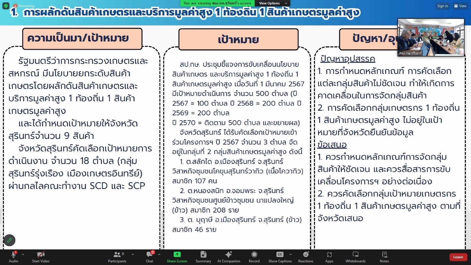 title - ผู้ตรวจราชการกรม ร่วมประชุมผู้ตรวจราชการกระทรวงเกษตรและสหกรณ์ เขต 13 จังหวัดสุรินทร์ ชัยภูมิ
